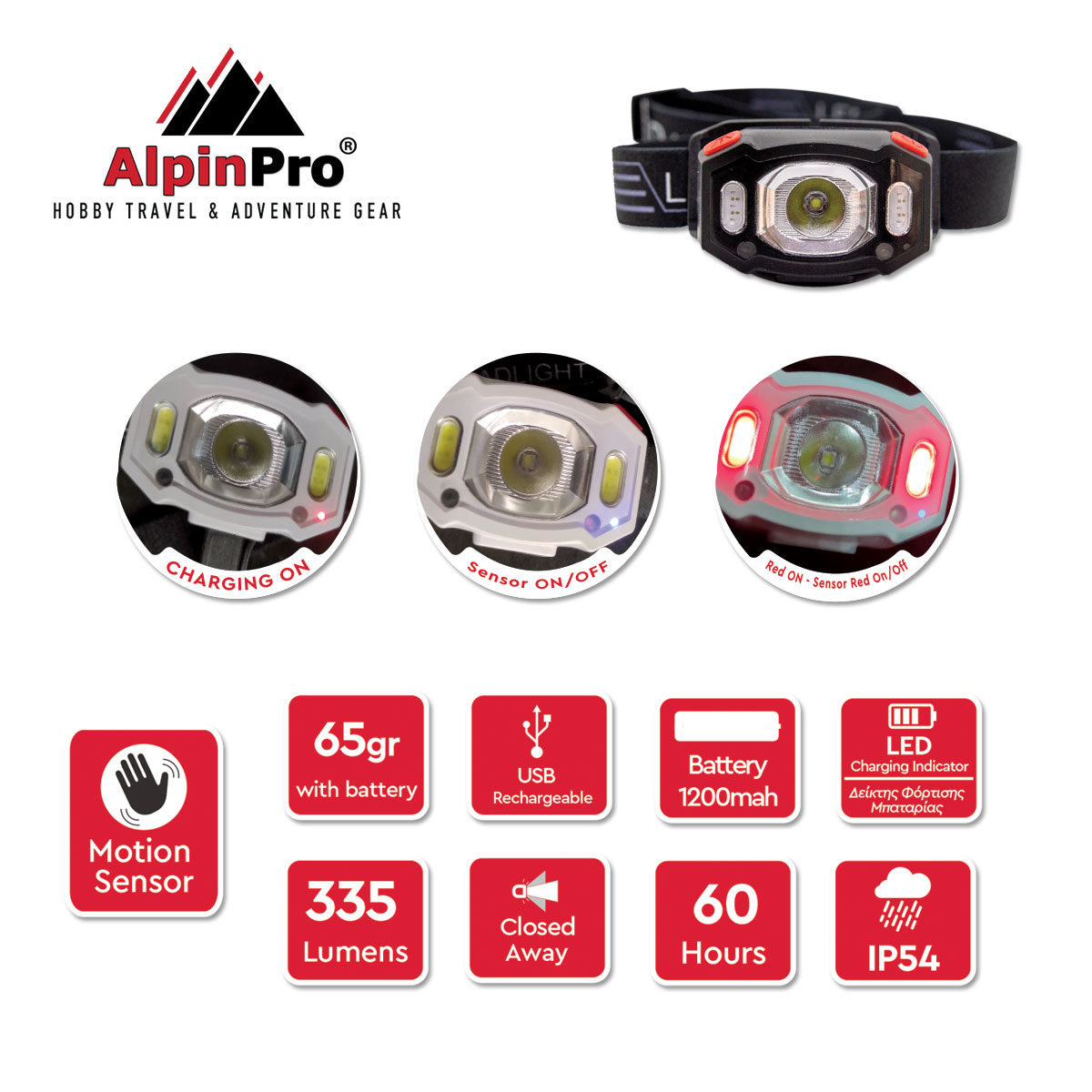 Φακός Κεφαλής C-10RD-UV | Sensor R+ - Image 3