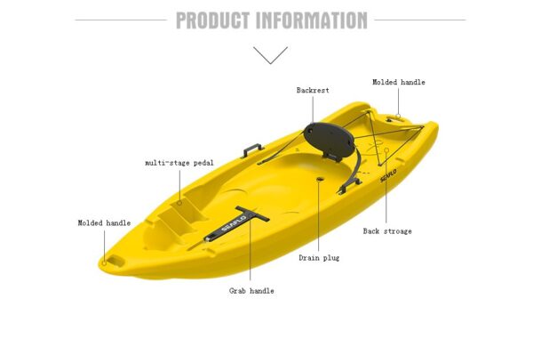 Adult+Kid Kayak Yellow SEAFLO Καγιάκ από Πολυαιθυλένιο HDPE ένας ενήλικας + ένα παιδί, Μήκος: 2.37m, Αντοχή: 125kg - Image 7