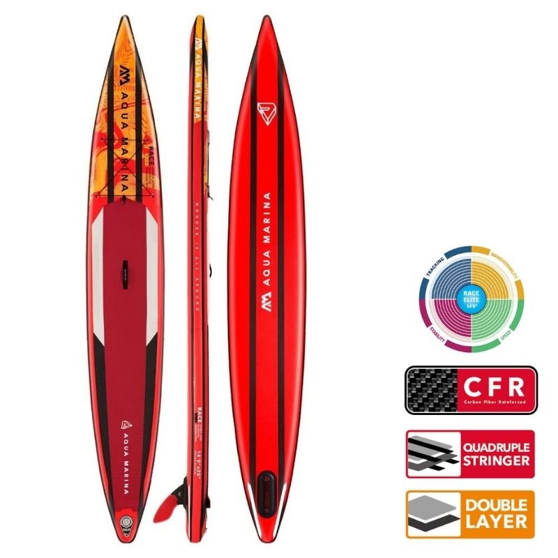 AM SUP RACE ELITE 14’0’’ - Image 3